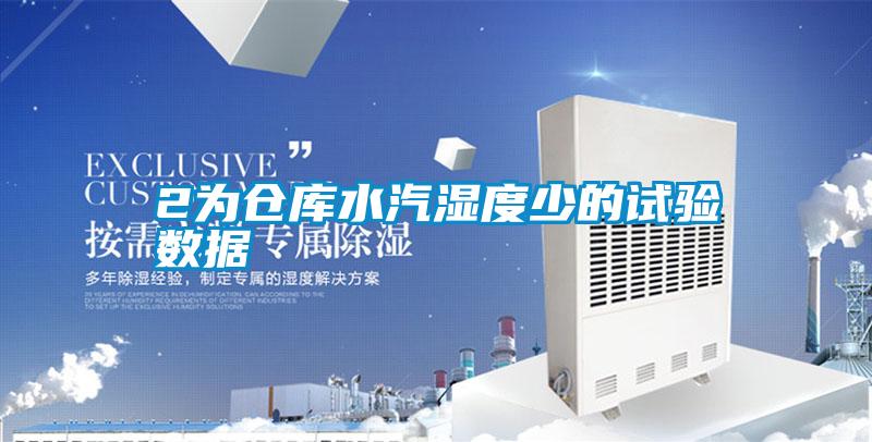 2為倉(cāng)庫(kù)水汽濕度少的試驗(yàn)數(shù)據(jù)