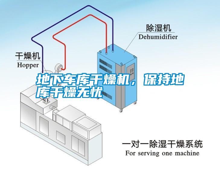 地下車庫干燥機(jī)，保持地庫干燥無憂