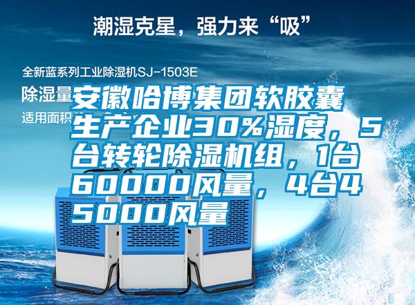 安徽哈博集團(tuán)軟膠囊生產(chǎn)企業(yè)30%濕度，5臺(tái)轉(zhuǎn)輪除濕機(jī)組，1臺(tái)60000風(fēng)量，4臺(tái)45000風(fēng)量