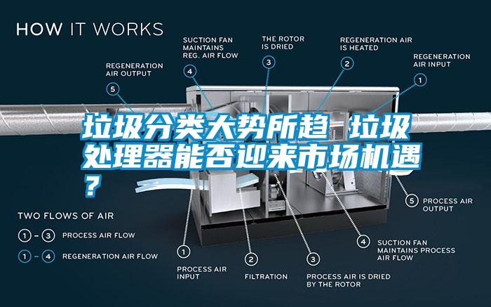 垃圾分類大勢所趨 垃圾處理器能否迎來市場機(jī)遇？