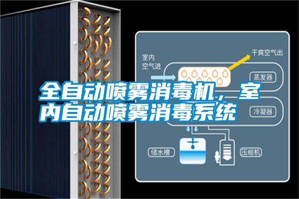 全自動噴霧消毒機(jī)，室內(nèi)自動噴霧消毒系統(tǒng)