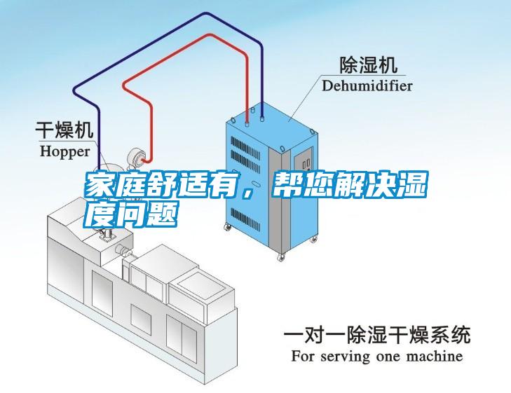 家庭舒適有，幫您解決濕度問題