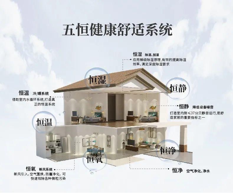 煙氣除濕脫白用除濕機(jī)，濕法脫硫煙氣除濕脫白技術(shù)
