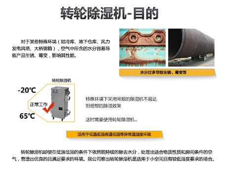 冷鏈包裹自動消毒機(jī)，全覆蓋六面消毒