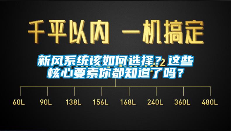 新風系統該如何選擇？這些核心要素你都知道了嗎？
