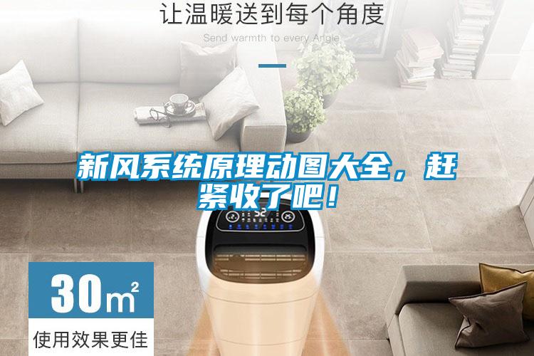 新風系統原理動圖大全,趕緊收了吧!
