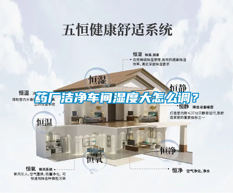 藥廠潔凈車間濕度大怎么調？