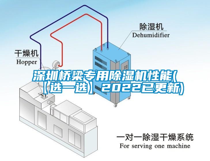 深圳橋梁專用除濕機性能(【選一選】2022已更新)