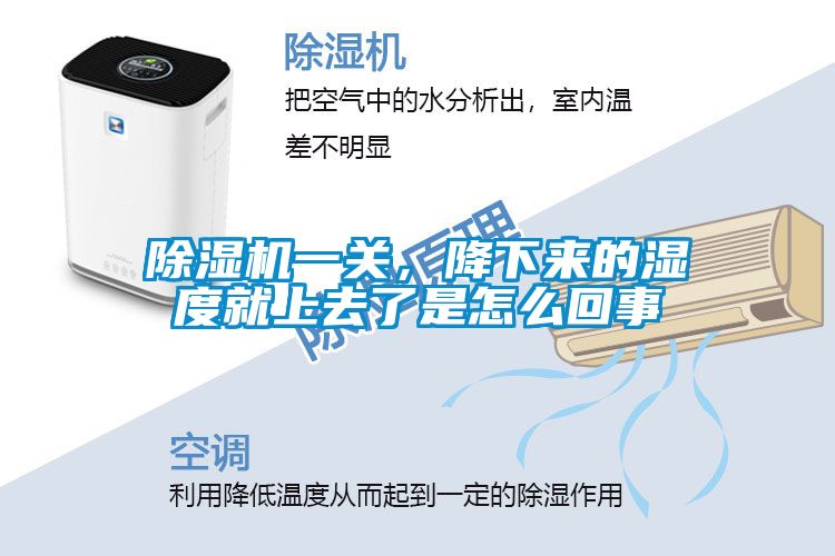 除濕機(jī)一關(guān)，降下來(lái)的濕度就上去了是怎么回事