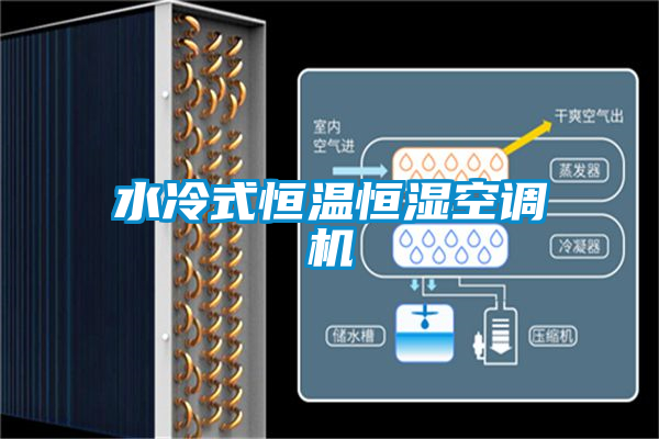 水冷式恒溫恒濕空調機