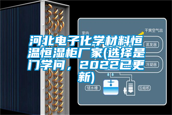 河北電子化學(xué)材料恒溫恒濕柜廠家(選擇是門學(xué)問，2022已更新)