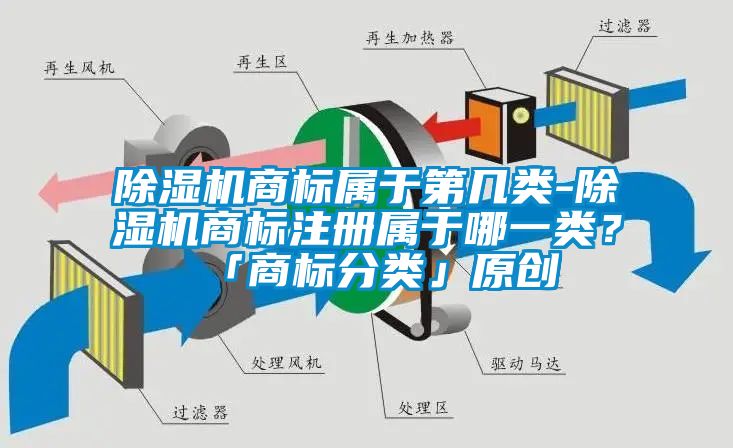 除濕機(jī)商標(biāo)屬于第幾類-除濕機(jī)商標(biāo)注冊(cè)屬于哪一類？「商標(biāo)分類」原創(chuàng)