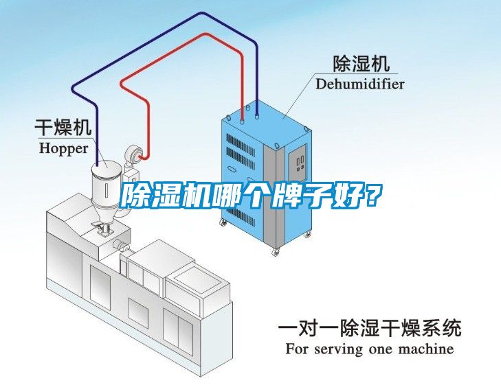 除濕機哪個牌子好？