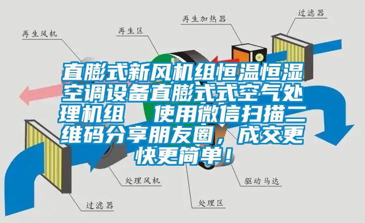 直膨式新風機組恒溫恒濕空調設備直膨式式空氣處理機組  使用微信掃描二維碼分享朋友圈，成交更快更簡單！