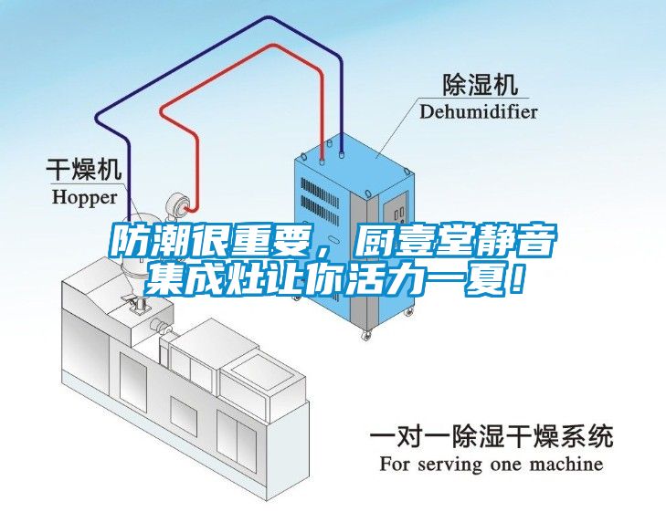 防潮很重要，廚壹堂靜音集成灶讓你活力一夏！