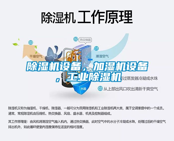 除濕機(jī)設(shè)備，加濕機(jī)設(shè)備，工業(yè)除濕機(jī)