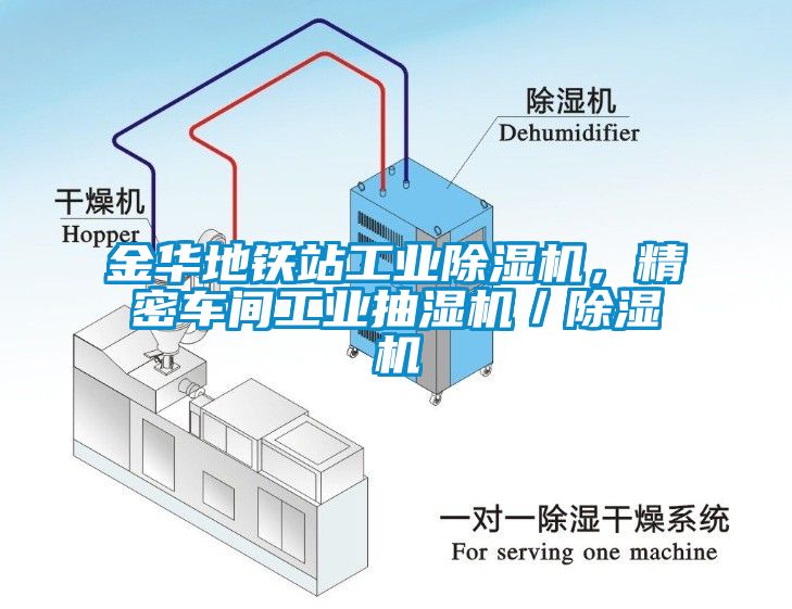金華地鐵站工業(yè)除濕機(jī)，精密車間工業(yè)抽濕機(jī)／除濕機(jī)