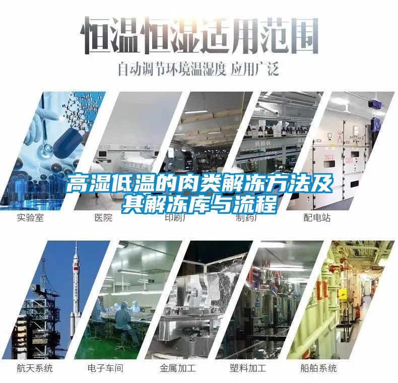 高濕低溫的肉類(lèi)解凍方法及其解凍庫(kù)與流程