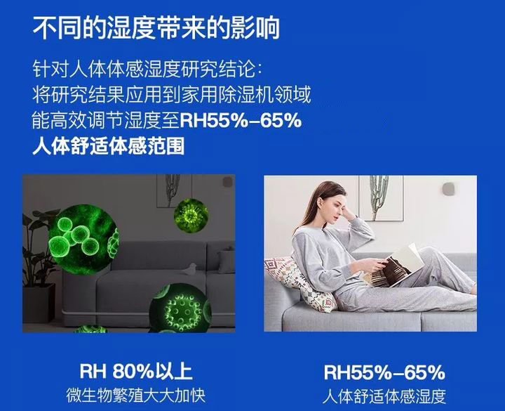 影響除濕機除濕效果的因素有哪些？導致家用除濕機除濕效果不好的原因有哪些？
